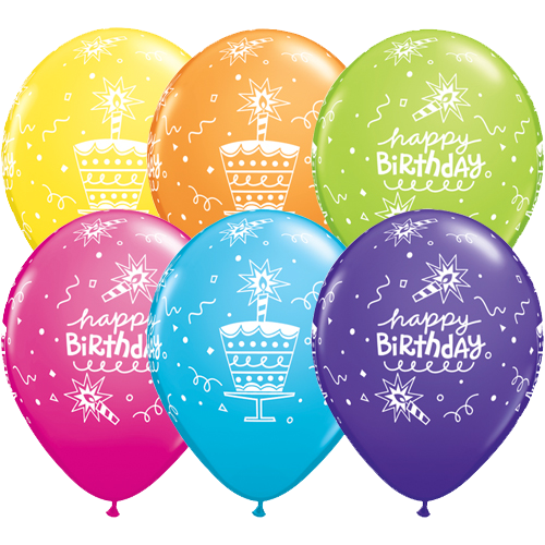 Happy Birthday Balloons (6) product thumbnail 2